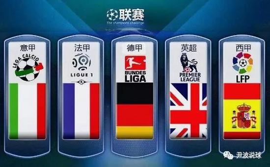 避免的挑战